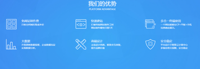 图片[2]-最新宝塔自助建站系统8.0免授权源码-橘子哭了