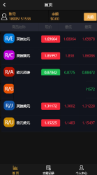 最新Thinkphp5开发微交易美金版无加密源码-橘子哭了