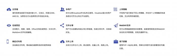 图片[2]-全新PHP云盘网盘系统Cloudreve程序源码一键安装版+可对接多家云存储网盘-橘子哭了