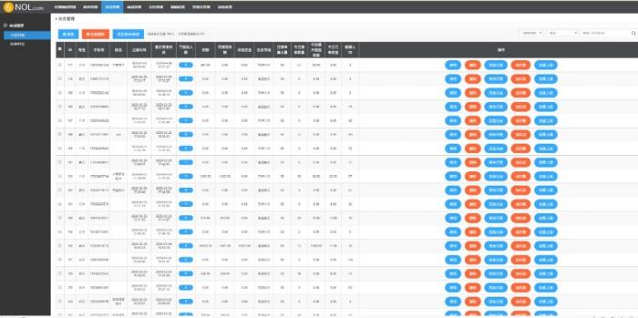 图片[7]-2020新版V8版本京东淘宝自动抢单系统源码/利息宝/会员开通/全开源/接单返利/区块链-橘子哭了