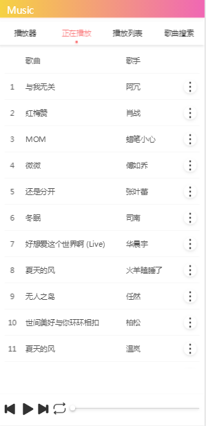 图片[1]-最新可用双端美化版在线音乐播放器网站源码-橘子哭了