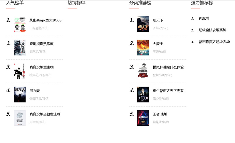 Thinkphp5.0内核仿阿里巴巴小说网站源码 PC端+WAP手机端 Thinkphp5.0内核仿阿里巴巴小说网站源码 PC端+WAP手机端