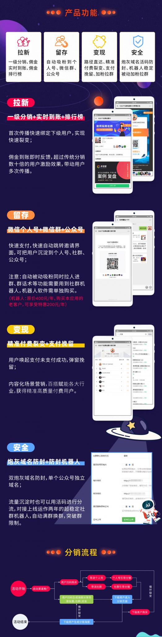 疯传社群v7.8.0测试可用+修复版+免激活去授权版 疯传社群v7.8.0测试可用+修复版+免激活去授权版