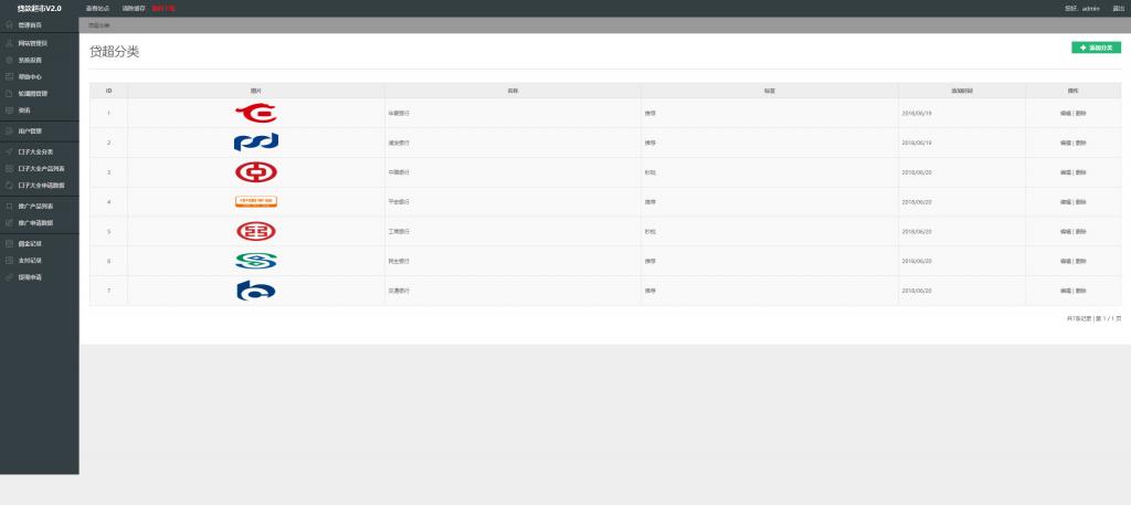 晴天贷立刻贷借贷平台纯净版源码 小额借贷大数据已对接免签支付 晴天贷立刻贷借贷平台纯净版源码 小额借贷大数据已对接免签支付