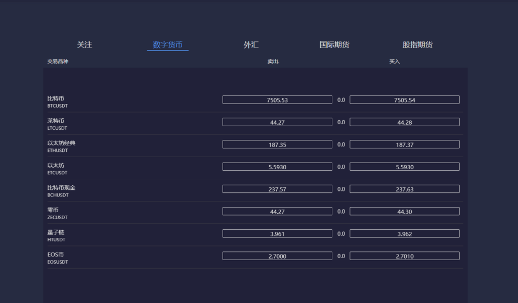 金融理财交易所系统|修复后台|点位|时间|双位盘 金融理财交易所系统|修复后台|点位|时间|双位盘