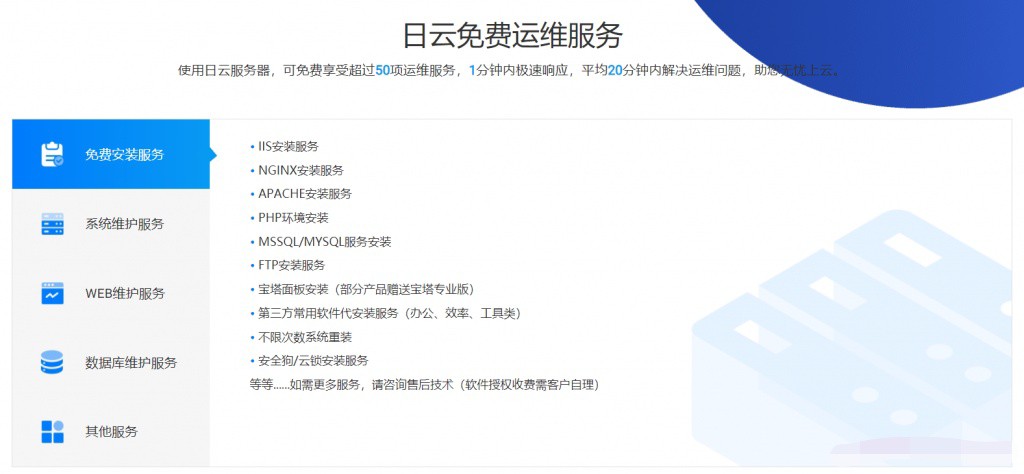智简魔方财务idc销售系统主题模板-仿桔子自适应主题应-橘子哭了