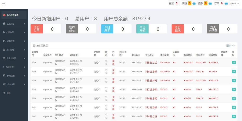 最新PHP源码_运营服务器打包微盘,外汇盘,时间盘 最新PHP源码_运营服务器打包微盘,外汇盘,时间盘