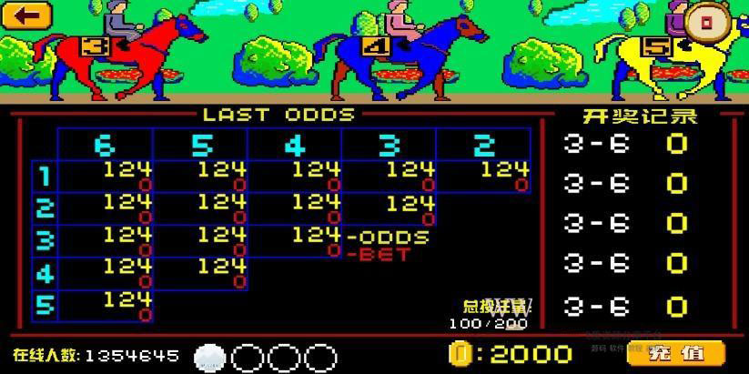 H5赛马娱乐游戏源码 积分娱乐小游戏对接微信公众号 H5赛马娱乐游戏源码 积分娱乐小游戏对接微信公众号