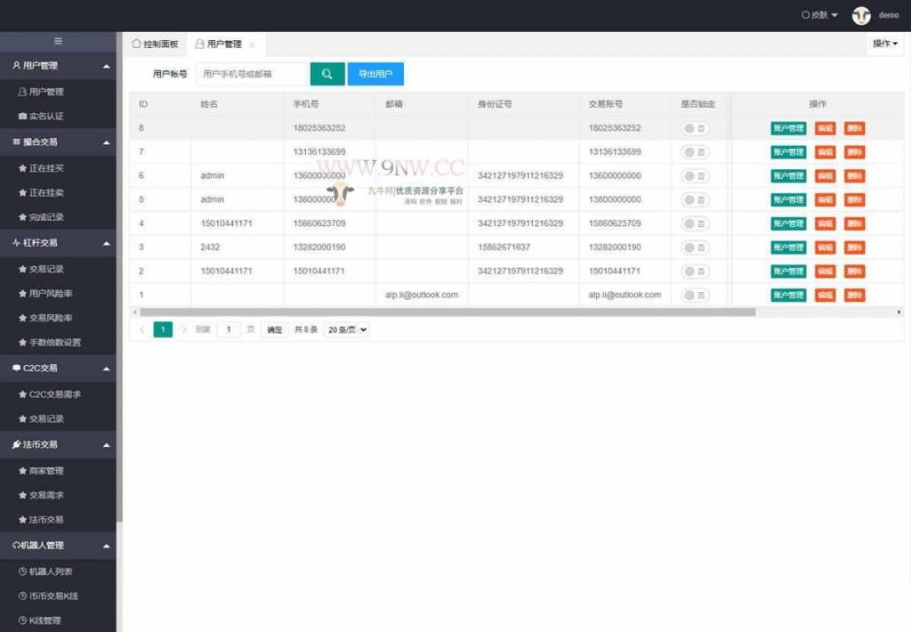 价值4万的「优化版」数字资产交易所源码|币币交易|C2C交易|交易机器人|撮合交易|合约交易 价值4万的「优化版」数字资产交易所源码|币币交易|C2C交易|交易机器人|撮合交易|合约交易