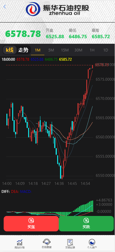 图片[3]-【独家修复版】2021年最新影视投资理财程序/支付已接/带完整视频教程/增加阿里云短信接-橘子哭了