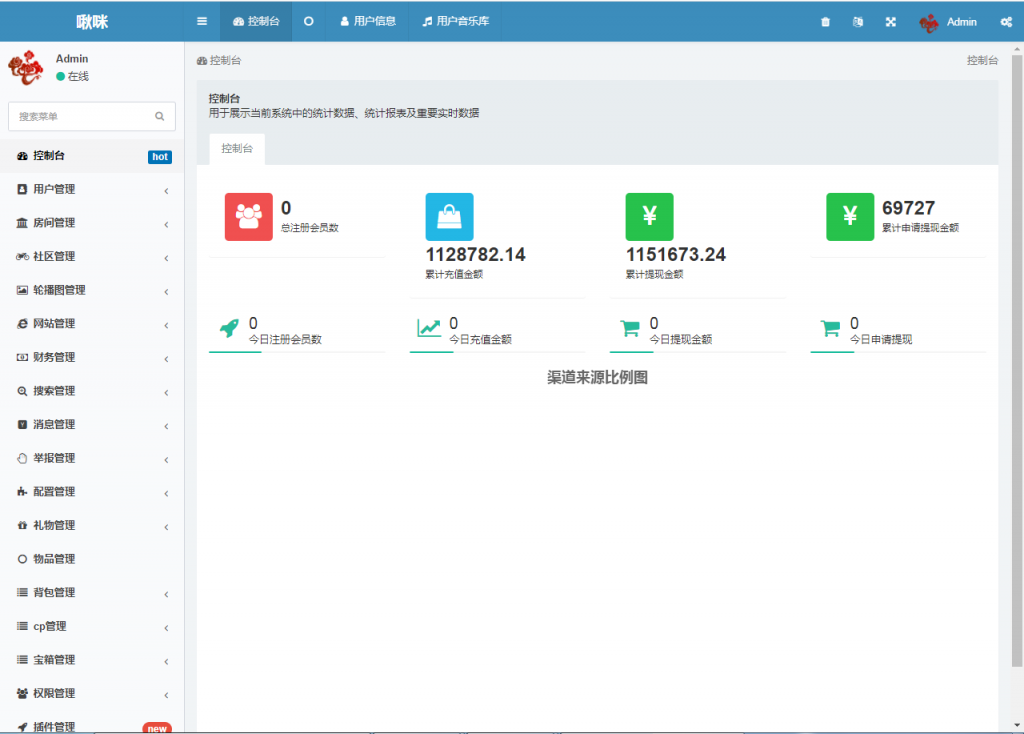 语音直播社交APP源码 多人连麦聊天/双端APP源代码 游戏陪玩+极速约玩 附编译说明-橘子哭了