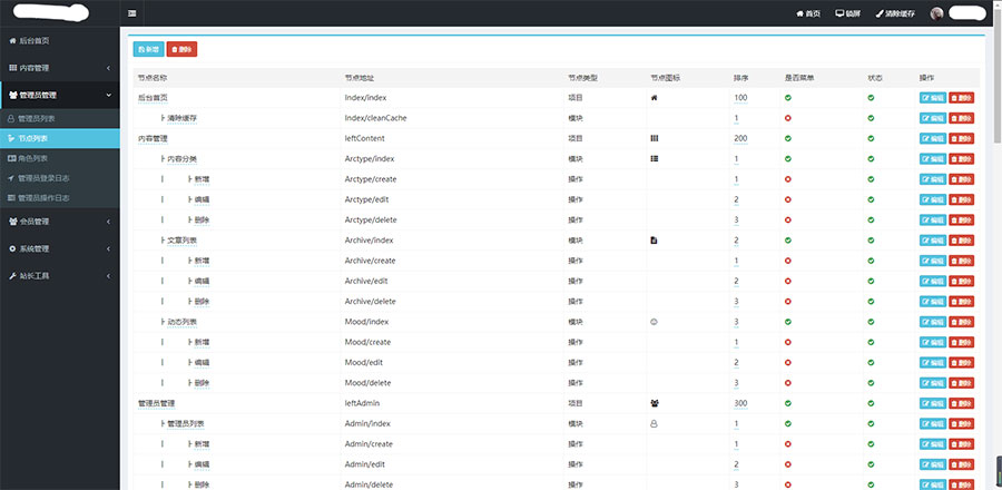 PHP内核通用网站后台权限管理系统源码 PHP内核通用网站后台权限管理系统源码