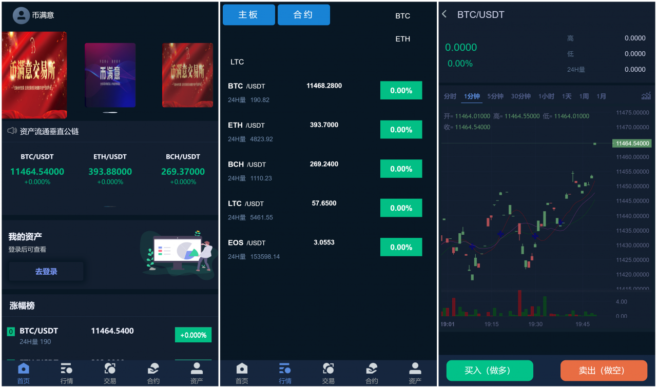 图片[2]-机器人区块链货币资产+数字资产合约交易区块链+USDT以太坊代币交易所+全球区域开发C2C交易所-橘子哭了
