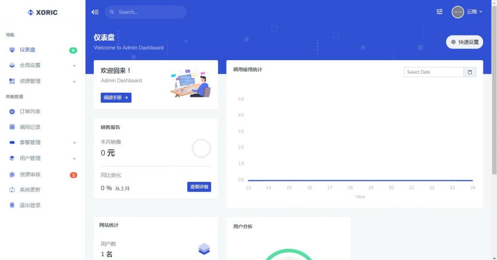 云海解析计费系统VIP视频计费解析系统短视频影视视频电影解析计费平台源码程序-橘子哭了