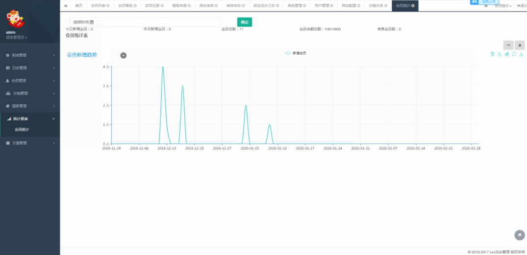 【战国区块链源码】ThinkPHP5.0框架二开+UI美化+区块宠物源码+三级分销 【战国区块链源码】ThinkPHP5.0框架二开+UI美化+区块宠物源码+三级分销