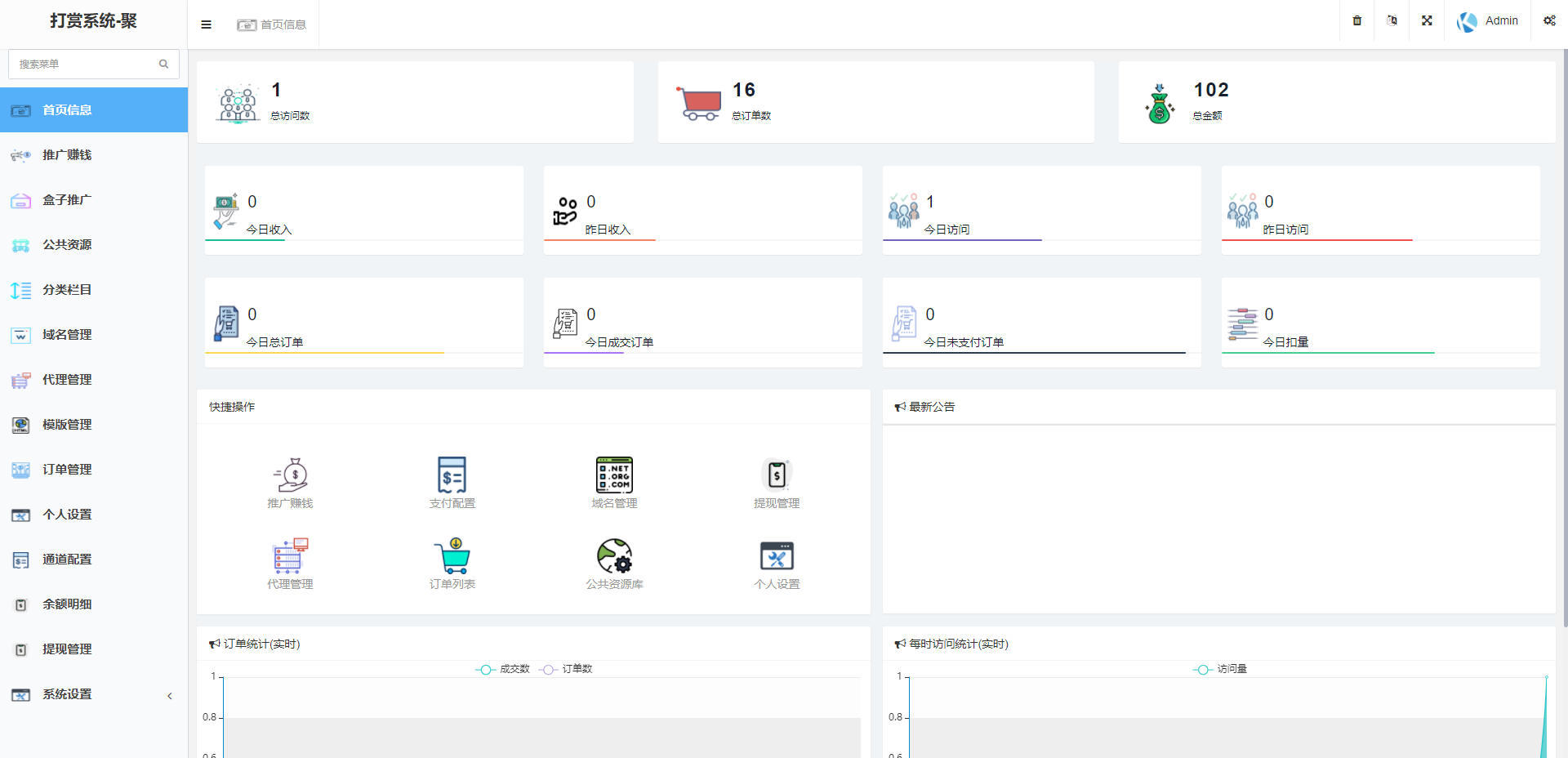 图片[3]-【站长亲测】2022年完美运营版/长安打赏系统/视频知识付费打赏系统/多种防封方案可选/全新弹窗支付无授权无加密-橘子哭了