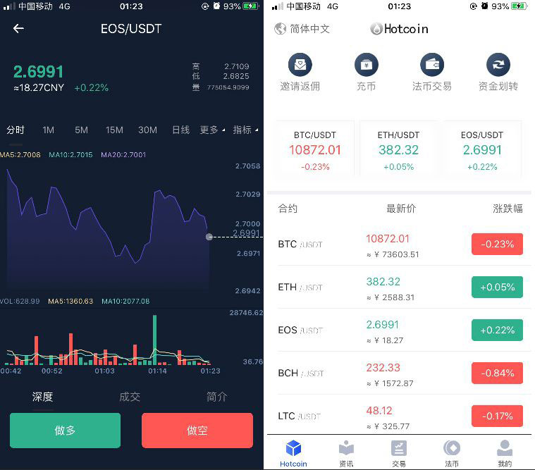 原生合约交易所完整源码+原生安卓源码+IOS端源码+币币+OTC承兑商+永续合约-橘子哭了
