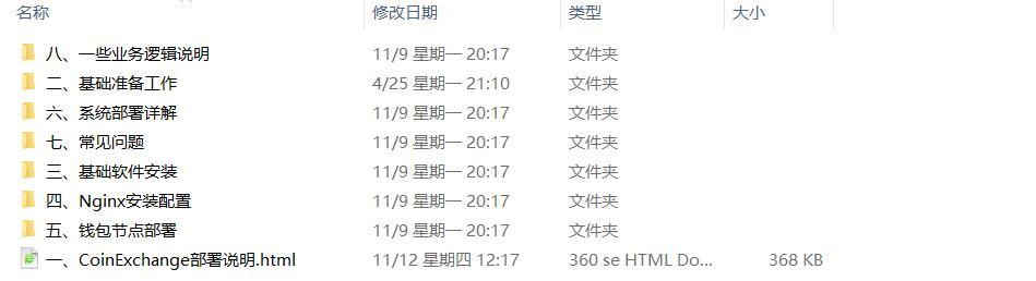 中智交易所/bzizan/java源码/带详细说明 中智交易所/bzizan/java源码/带详细说明