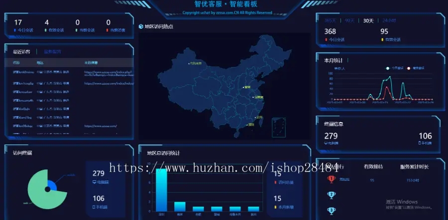 某站价值5800元的智优客服2.0源码|多语言客服|Saas客服|多商 某站价值5800元的智优客服2.0源码|多语言客服|Saas客服|多商