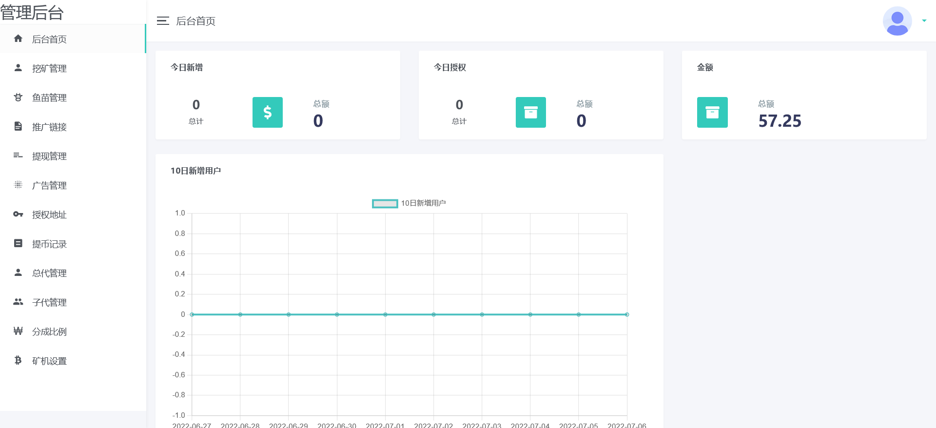 中英双语言云挖矿授权质押理财生息源码完整版-橘子哭了
