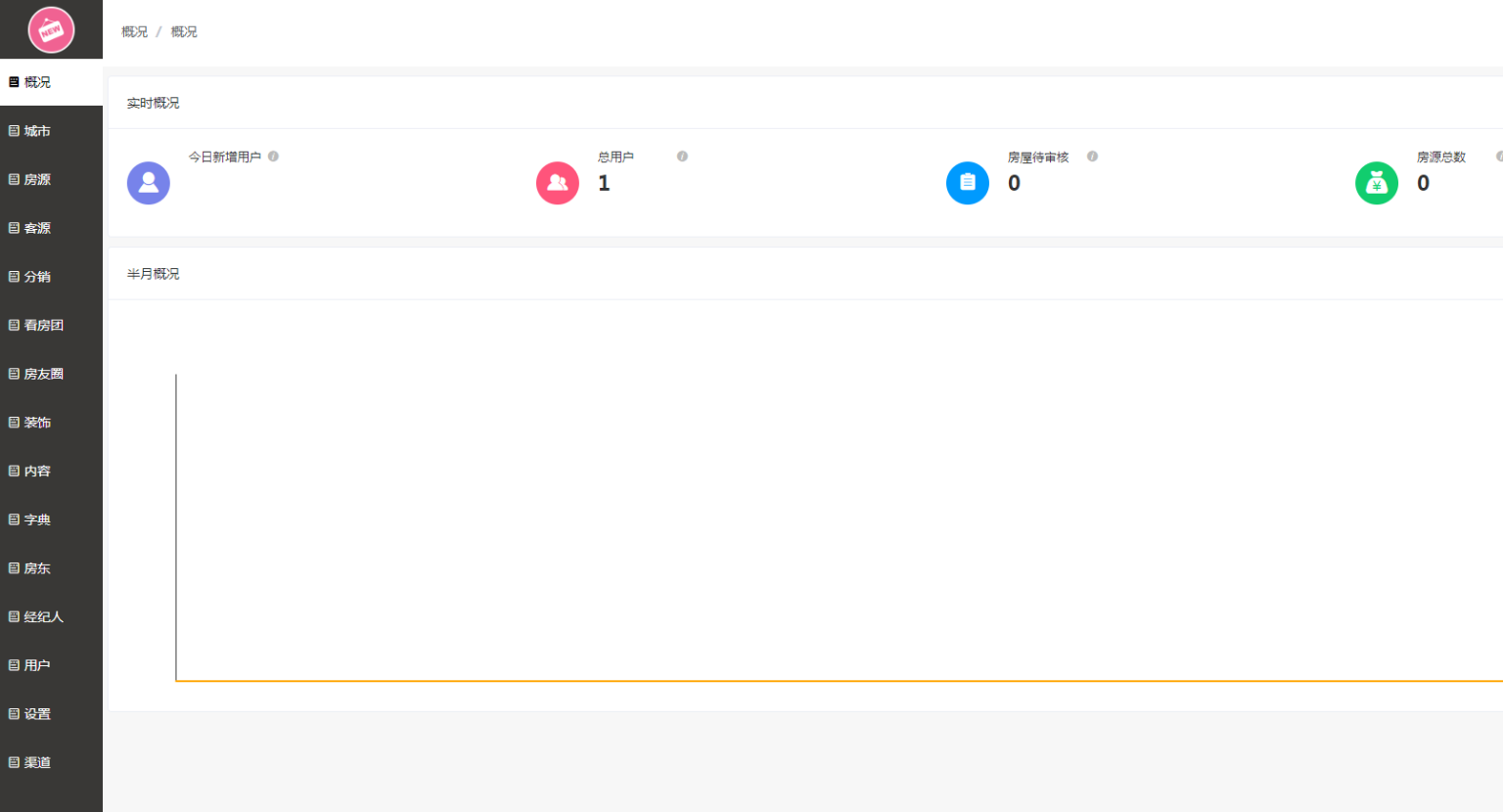 图片[8]-房产中介租房平台小程序v4.1.87+授权升级+ 小程序前端（开源版）-橘子哭了