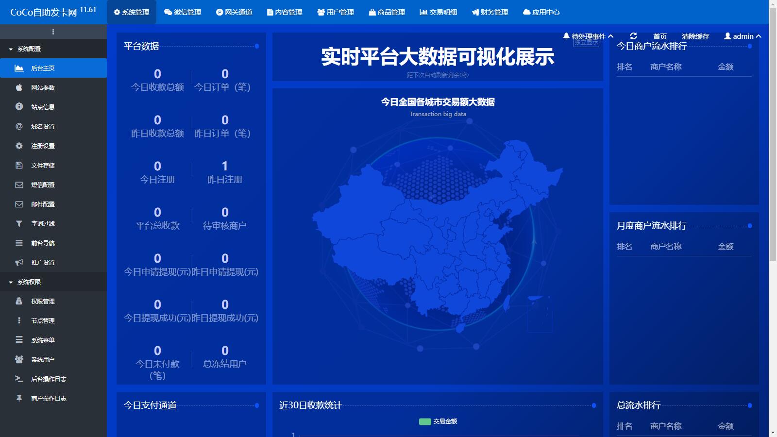 图片[3]-D1133 市面最好发卡系统 CoCo鲸发卡v11.61系统源码-橘子哭了