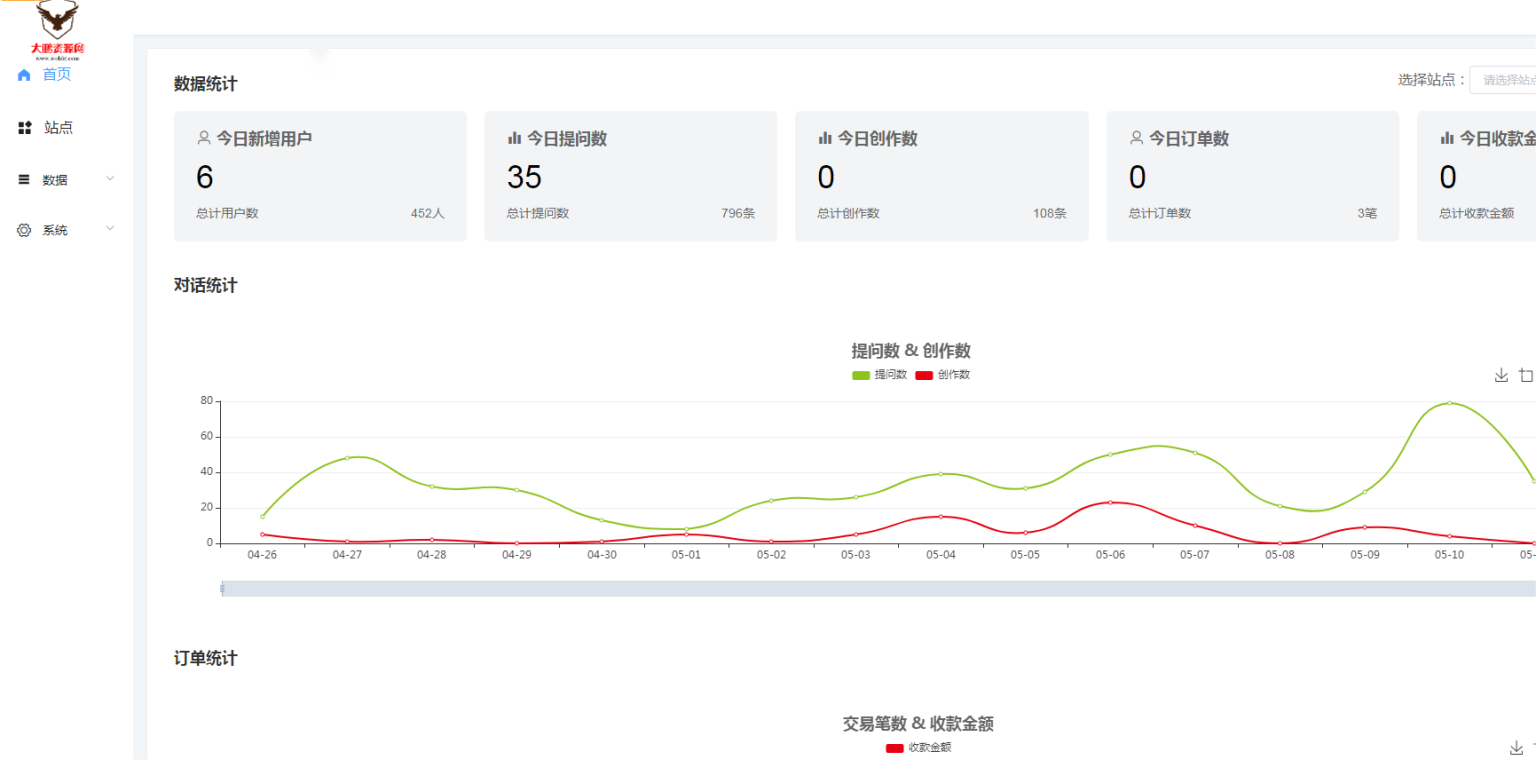 图片[5]-小狐狸GPT付费体验系统 版本升级及数据库结构同步教程-橘子哭了