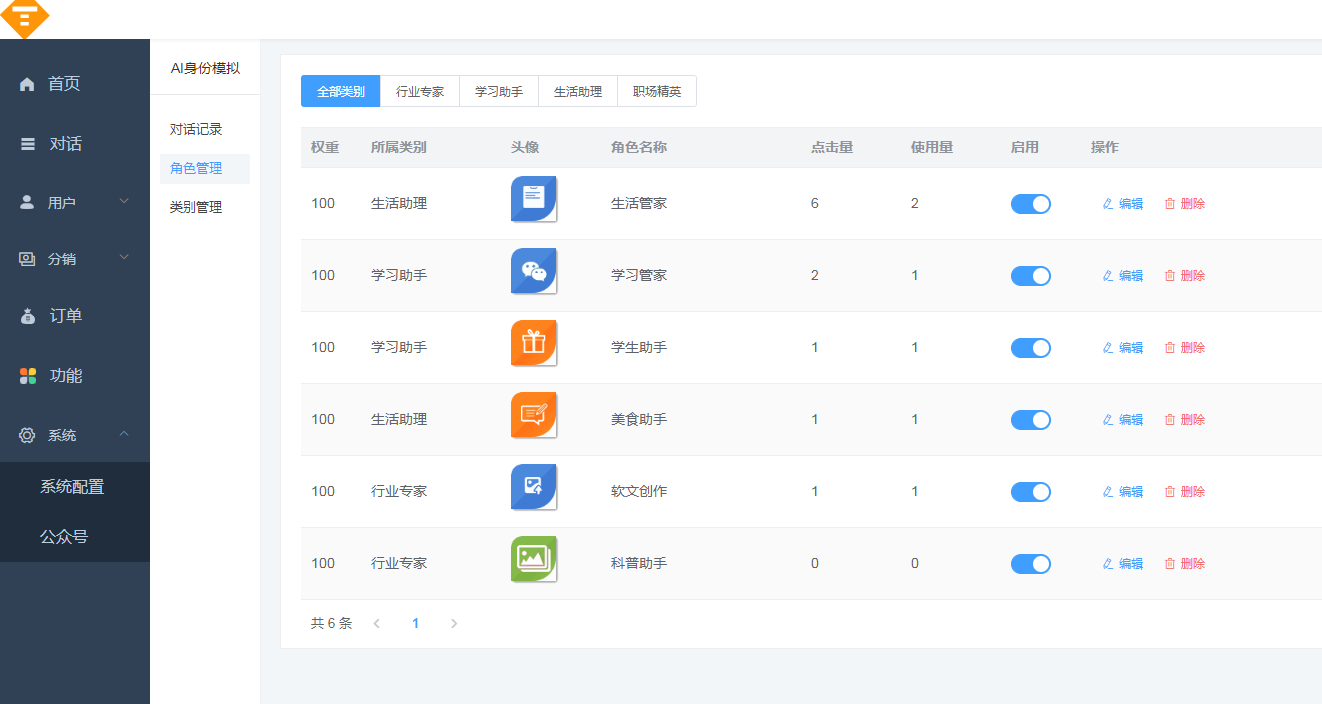 图片[4]-D1152 【开源版】小狐狸ChatGPT系统1.7.0全开源独立版 + H5 +admin+super+web+小程序VUE包-橘子哭了