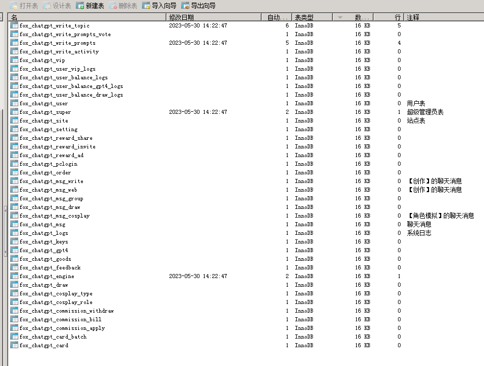 图片[6]-更新D1188小狐狸ChatGPT付费创作系统1.9.7独立版 + H5端 + 小程序前端增加AI绘画+GPT4接口-修复-橘子哭了