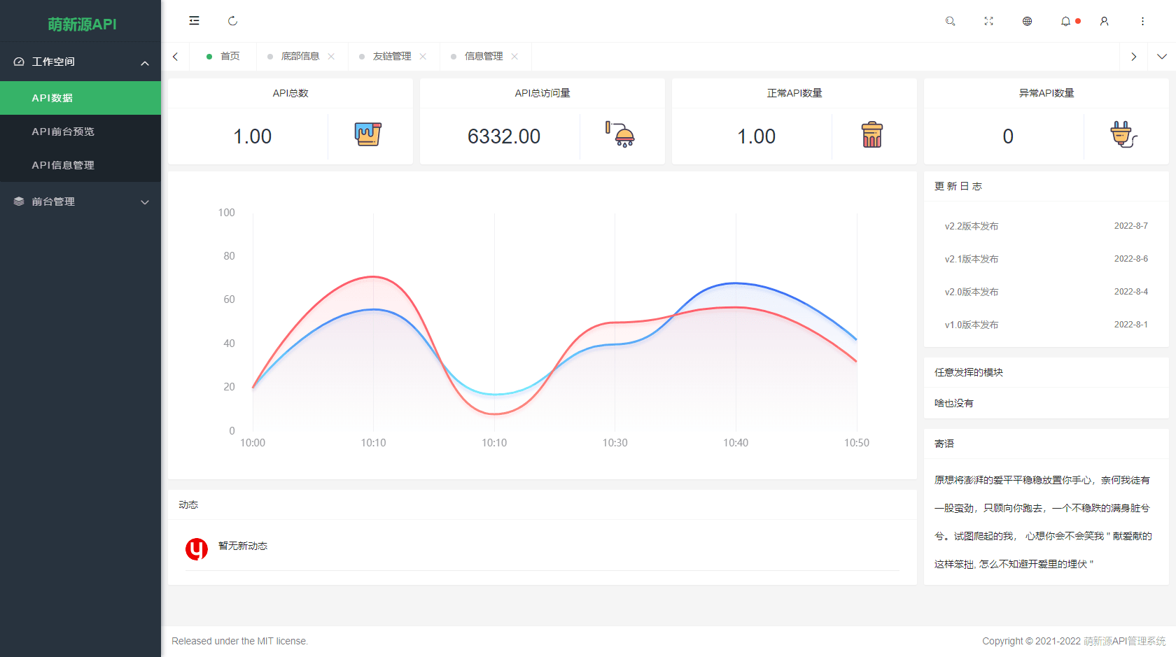 图片[4]-D1206 基于layui和pear-Admin-layui框架开发API管理系统源码-橘子哭了
